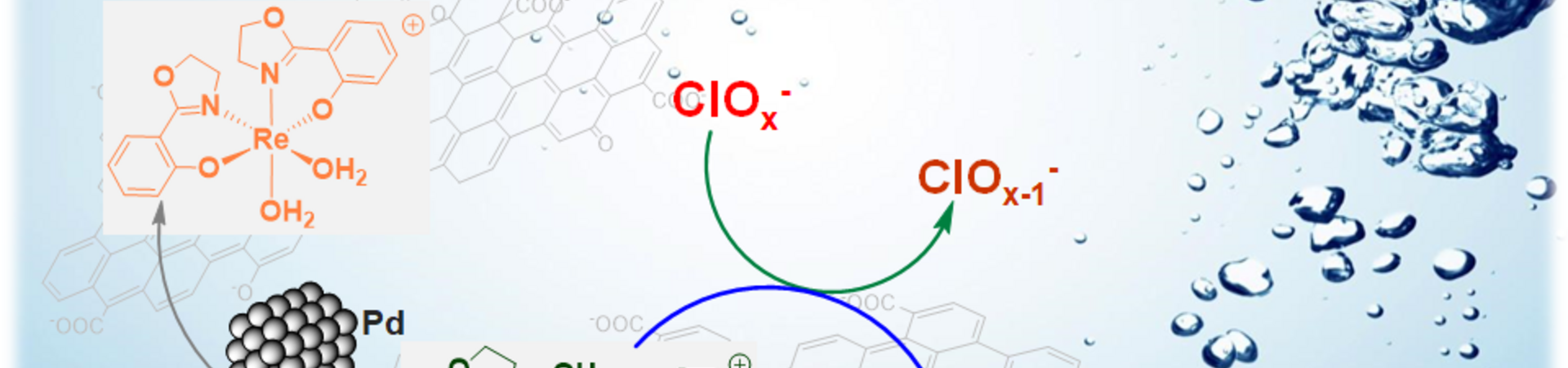 Re-Pd catalyst